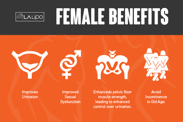 LA-EMS Incontinence Treatment West Hampstead - the benefits for women!