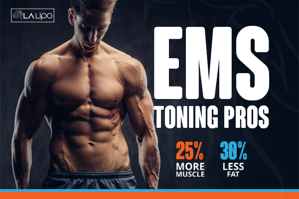 Graphic of man with toned body showing the benefits of LA-EMS Body Sculpting West Hampstead treatment