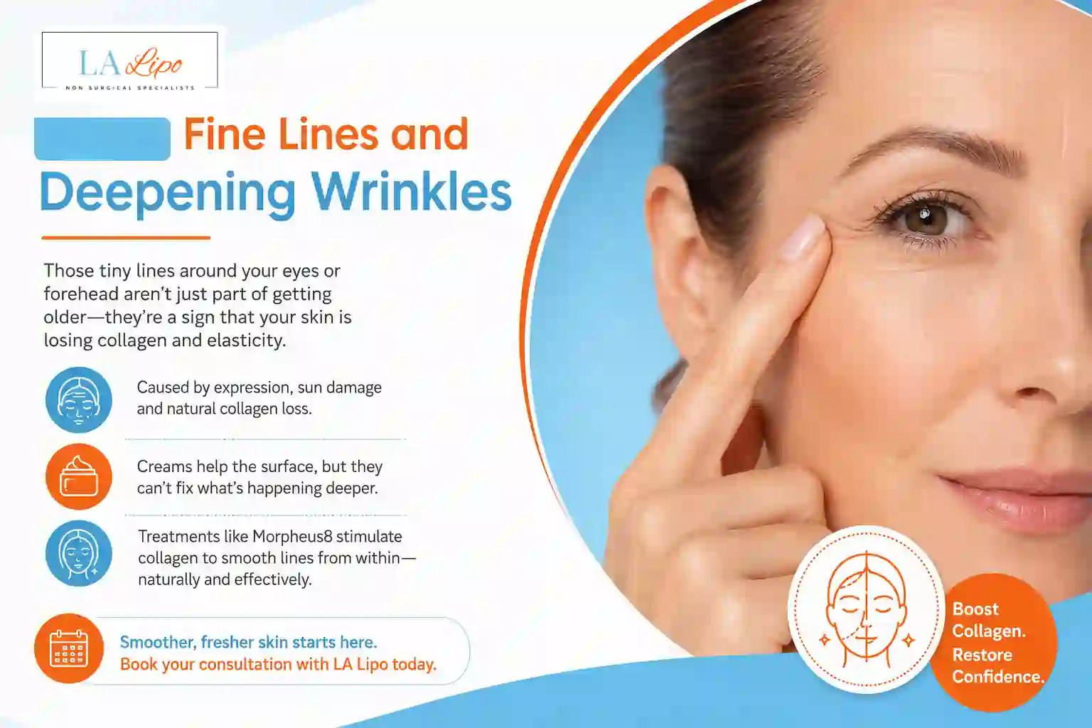 Sign #2: Fine Lines and Deepening Wrinkles West Hampstead