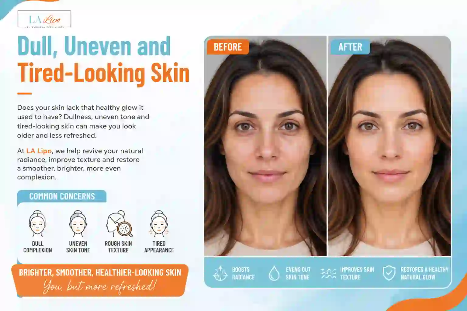 Sign #5: Dull, Uneven and Tired-Looking Skin West Hampstead